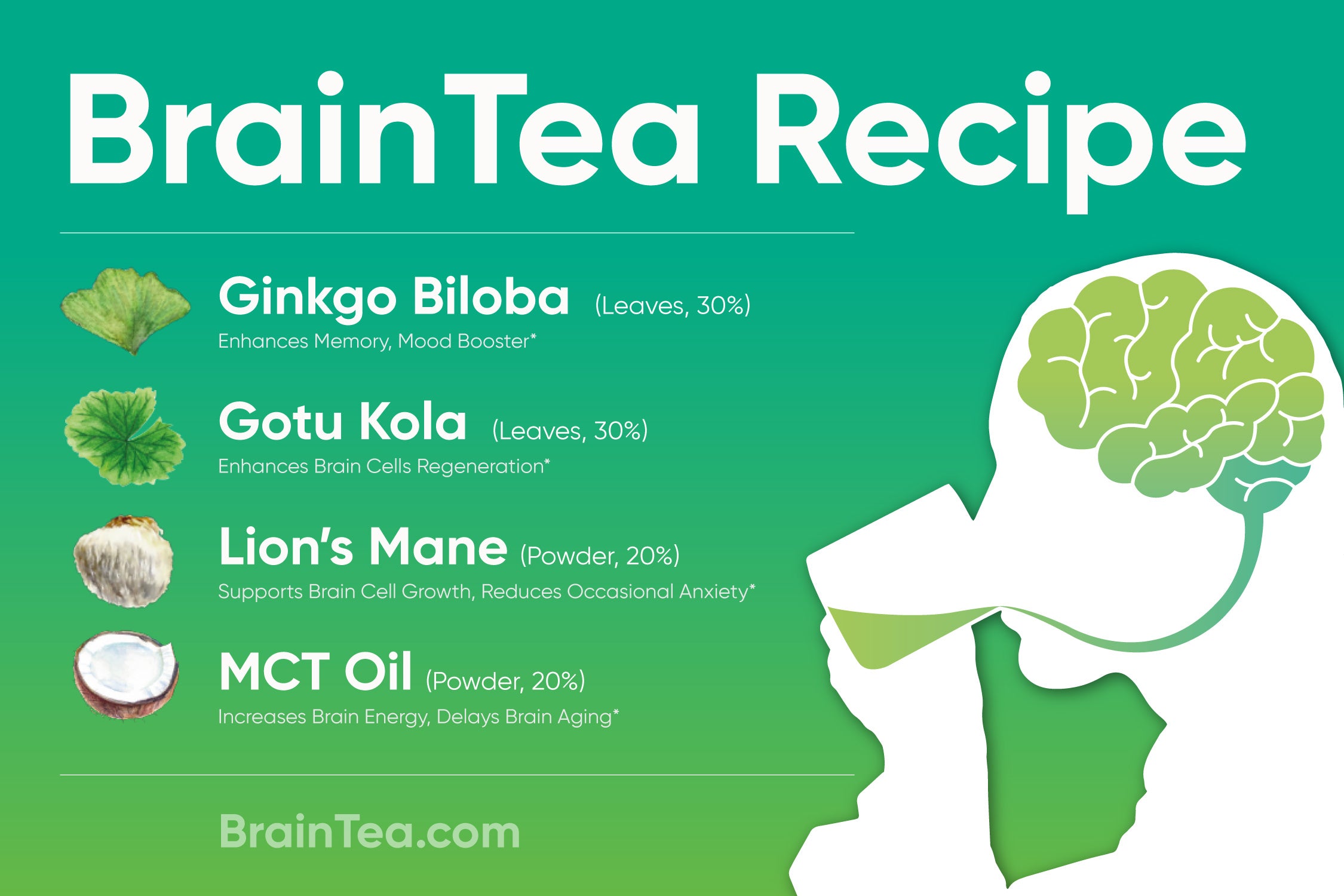 Jim Kwik Brain Tea Recipe