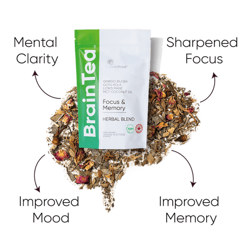 Brain Tea - Gotu Kola, Ginkgo Biloba, MCT Oil, Lion’s Mane Mushroom